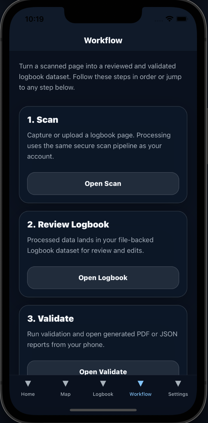 Mobile workflow